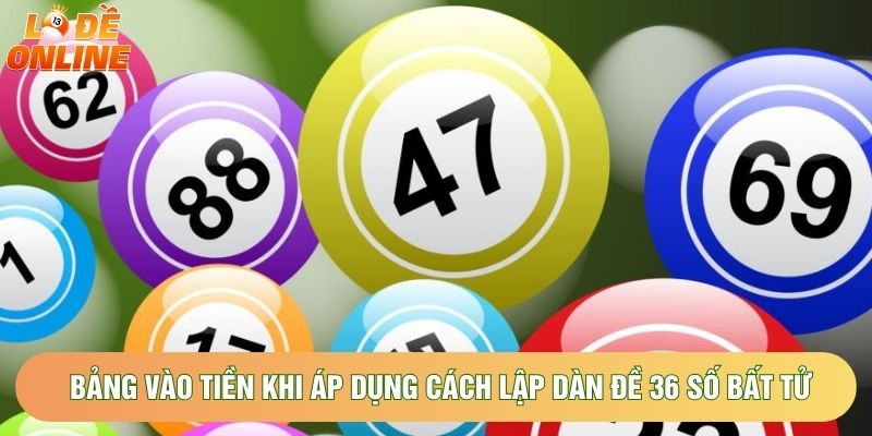 Bảng vào tiền khi áp dụng cách lập dàn đề 36 số bất tử